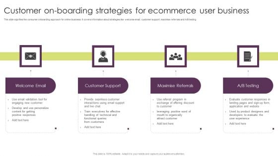 Customer On Boarding Strategies For Ecommerce User Business Sample PDF Customer On Boarding Strategies For Ecommerce User Business Sample PDF