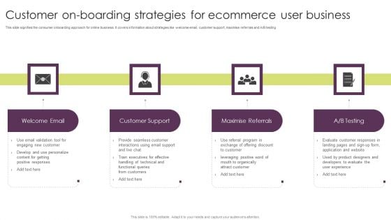 Customer On Boarding Strategies For Ecommerce User Business Sample PDF