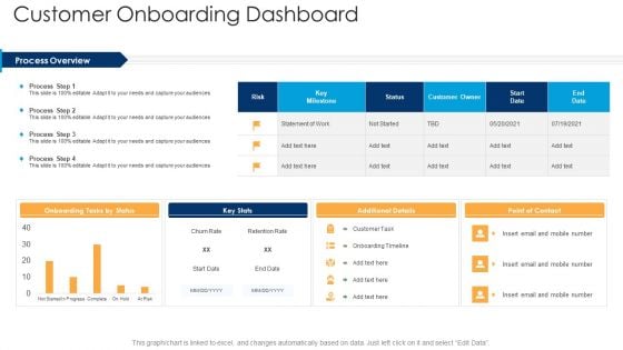 Customer Onboarding Dashboard Ppt Outline Example File PDF