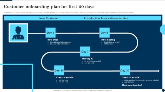 Customer Onboarding Plan For First 30 Days Client Success Best Practices Guide Brochure PDF Customer Onboarding Plan For First 30 Days Client Success Best Practices Guide Brochure PDF