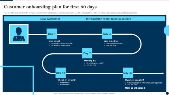 Customer Onboarding Plan For First 30 Days Client Success Best Practices Guide Brochure PDF