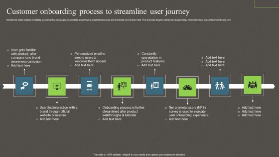 Customer Onboarding Process To Streamline User Journey Ppt PowerPoint Presentation File Backgrounds PDF