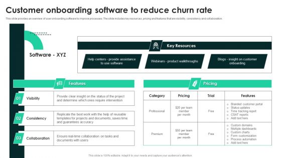 Customer Onboarding Software To Reduce Churn Rate Graphics PDF