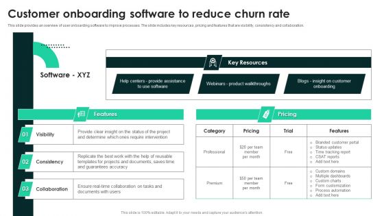 Customer Onboarding Software To Reduce Churn Rate Graphics PDF Customer Onboarding Software To Reduce Churn Rate Graphics PDF