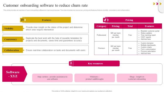 Customer Onboarding Software To Reduce Churn Rate Structure PDF