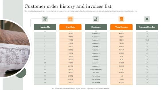 Customer Order History And Invoices List Template PDF