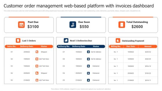 Customer Order Management Web Based Platform With Invoices Dashboard Clipart PDF