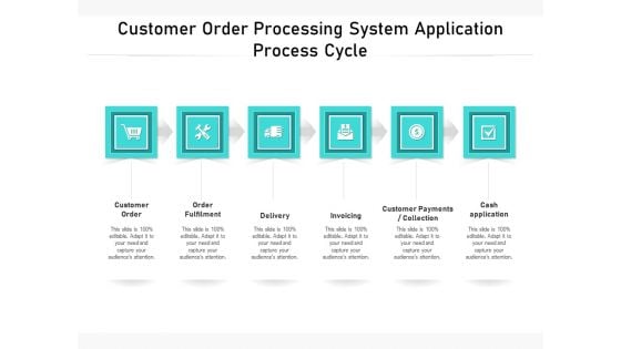 Customer Order Processing System Application Process Cycle Ppt PowerPoint Presentation Inspiration PDF