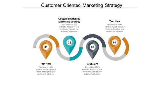 Customer Oriented Marketing Strategy Ppt PowerPoint Presentation Portfolio Grid Cpb