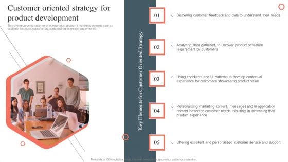 Customer Oriented Strategy For Product Development Product Development And Management Plan Summary PDF Customer Oriented Strategy For Product Development Product Development And Management Plan Summary PDF