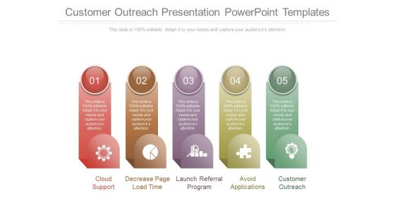 Customer Outreach Presentation Powerpoint Templates