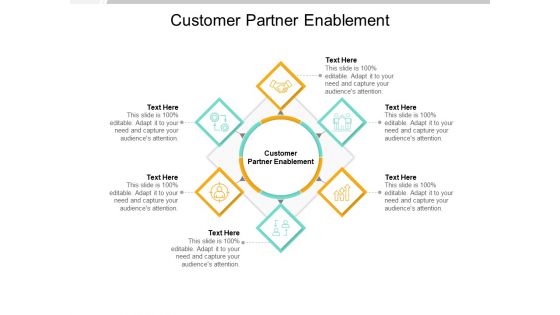 Customer Partner Enablement Ppt PowerPoint Presentation Show Icon Cpb Pdf