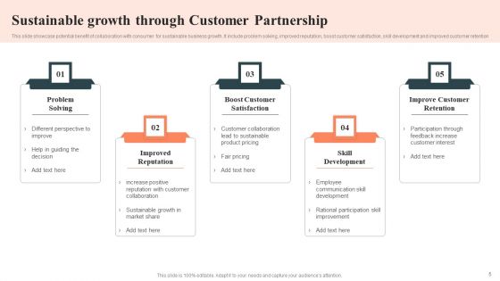 Customer Partnership Ppt PowerPoint Presentation Complete With Slides