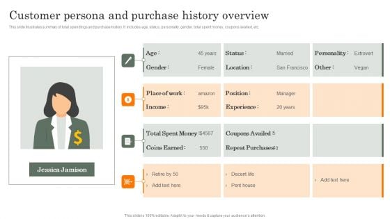 Customer Persona And Purchase History Overview Rules PDF