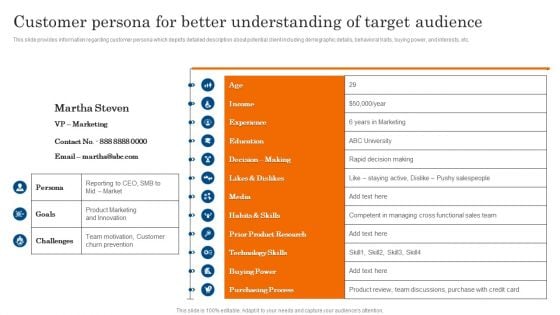 Customer Persona For Better Understanding Of Target Audience Ppt PowerPoint Presentation File Deck PDF