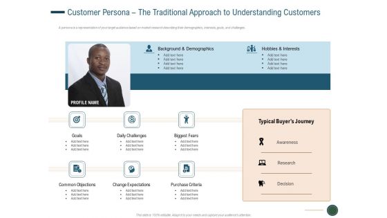 Customer Persona The Traditional Approach To Understanding Customers Sample PDF