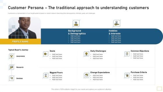 Customer Persona The Traditional Approach To Understanding Customers Slides PDF