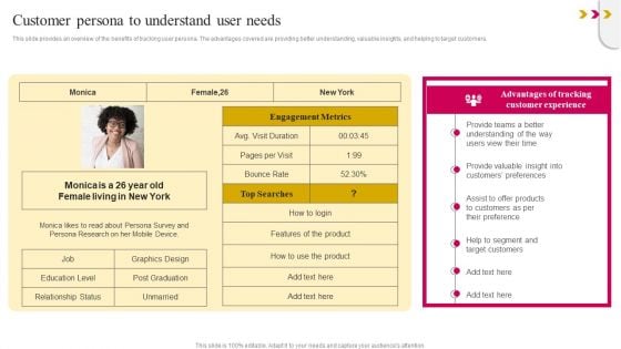 Customer Persona To Understand User Needs Designs PDF