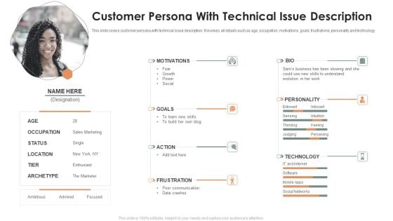 Customer Persona With Technical Issue Description Ppt Outline Graphics Example PDF