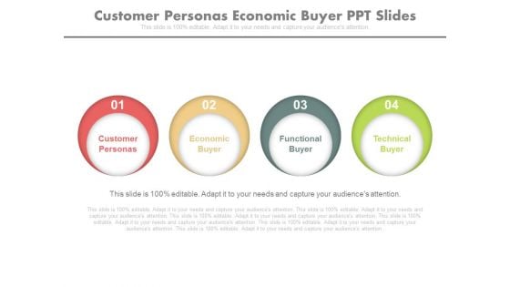 Customer Personas Economic Buyer Ppt Slides