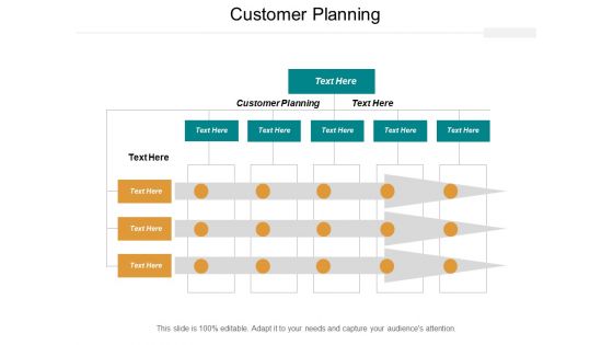 Customer Planning Ppt PowerPoint Presentation Layouts Diagrams Cpb