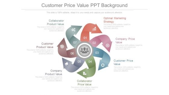 Customer Price Value Ppt Background