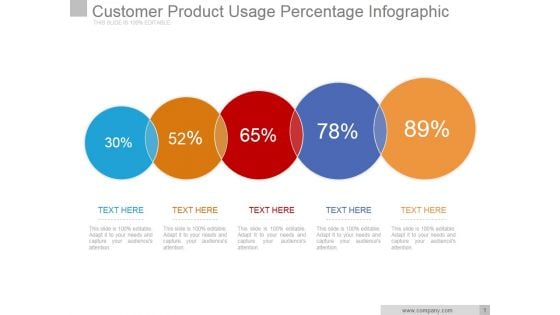 Customer Product Usage Percentage Infographic Ppt PowerPoint Presentation Clipart