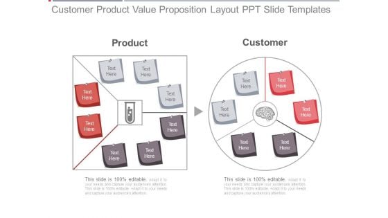 Customer Product Value Proposition Layout Ppt Slide Templates