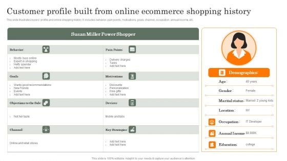 Customer Profile Built From Online Ecommerce Shopping History Summary PDF