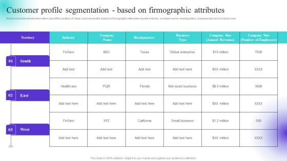 Customer Profile Segmentation Based On Firmographic Attributes Graphics PDF