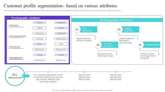 Customer Profile Segmentation Based On Various Attributes Sample PDF Customer Profile Segmentation Based On Various Attributes Sample PDF