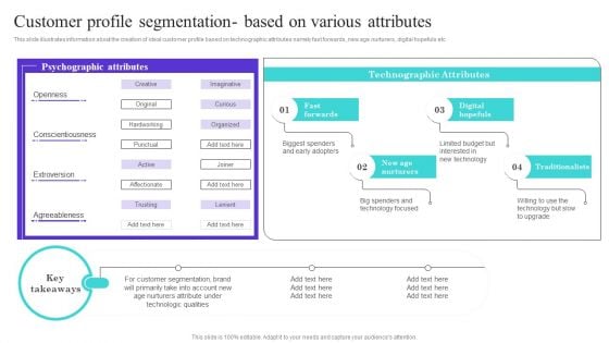 Customer Profile Segmentation Based On Various Attributes Sample PDF