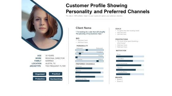 Customer Profile Showing Personality And Preferred Channels Ppt PowerPoint Presentation Gallery Background Images PDF