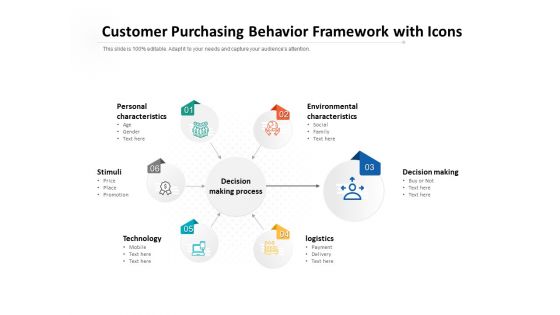 Customer Purchasing Behavior Framework With Icons Ppt PowerPoint Presentation Styles Topics PDF