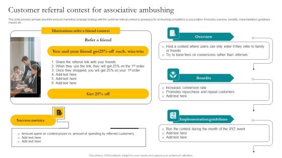 Customer Referral Contest For Associative Ambushing Ppt Portfolio Show PDF