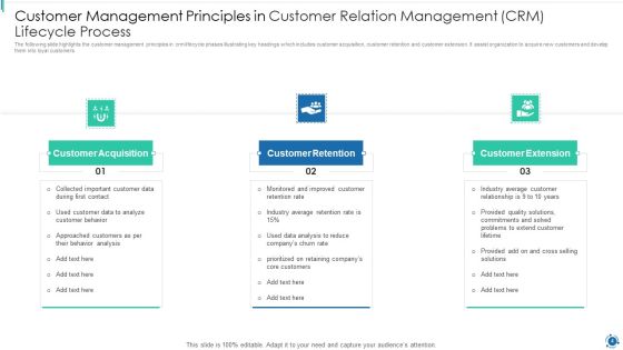 Customer Relation Management CRM Lifecycle Process Ppt PowerPoint Presentation Complete Deck With Slides Slide04