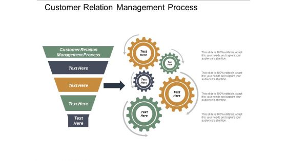 Customer Relation Management Process Ppt PowerPoint Presentation Show Shapes Cpb