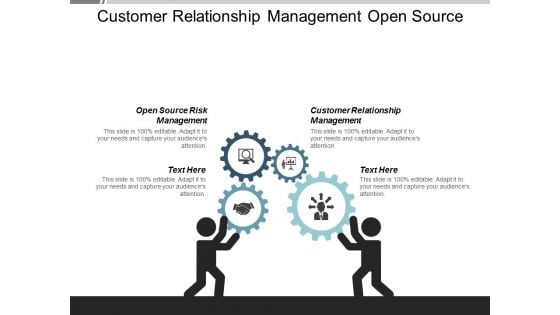 Customer Relation Ship Management Open Source Risk Management Ppt PowerPoint Presentation Slides Graphic Tips