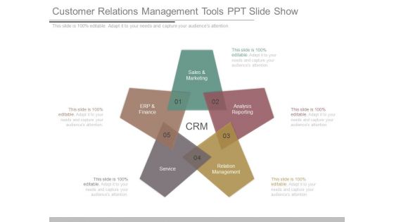 Customer Relations Management Tools Ppt Slide Show