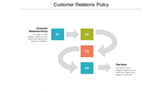 Customer Relations Policy Ppt PowerPoint Presentation File Demonstration Cpb