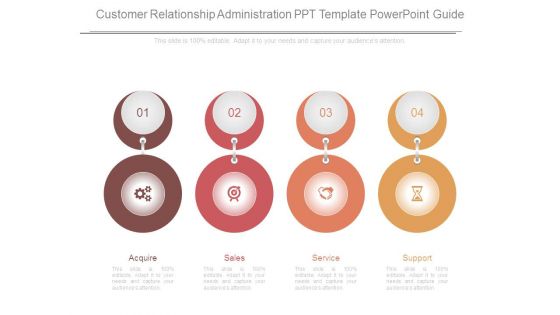 Customer Relationship Administration Ppt Template Powerpoint Guide