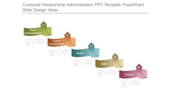 Customer Relationship Administration Ppt Template Powerpoint Slide Design Ideas