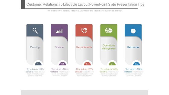 Customer Relationship Lifecycle Layout Powerpoint Slide Presentation Tips