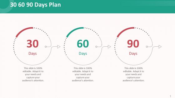 Customer Relationship Management Action Plan 30 60 90 Days Plan Rules PDF