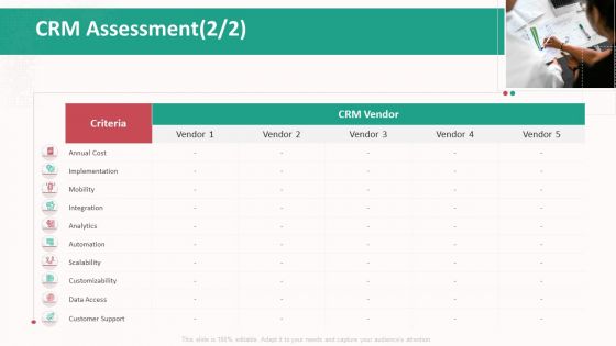 Customer Relationship Management Action Plan CRM Assessment Growth Structure PDF