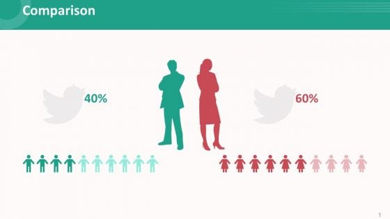 Customer Relationship Management Action Plan Comparison Infographics PDF