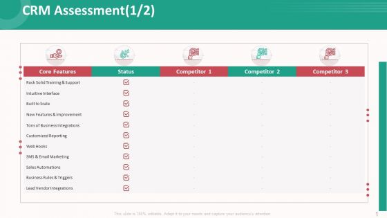 Customer Relationship Management Action Plan Crm Assessment Email Demonstration PDF