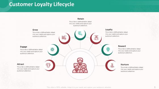 Customer Relationship Management Action Plan Customer Loyalty Lifecycle Introduction PDF