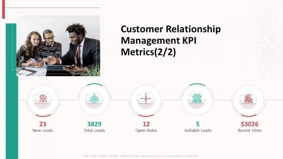 Customer Relationship Management Action Plan Customer Relationship Management KPI Metrics Gride Themes PDF