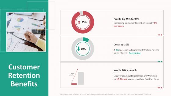Customer Relationship Management Action Plan Customer Retention Benefits Designs PDF Customer Relationship Management Action Plan Customer Retention Benefits Designs PDF